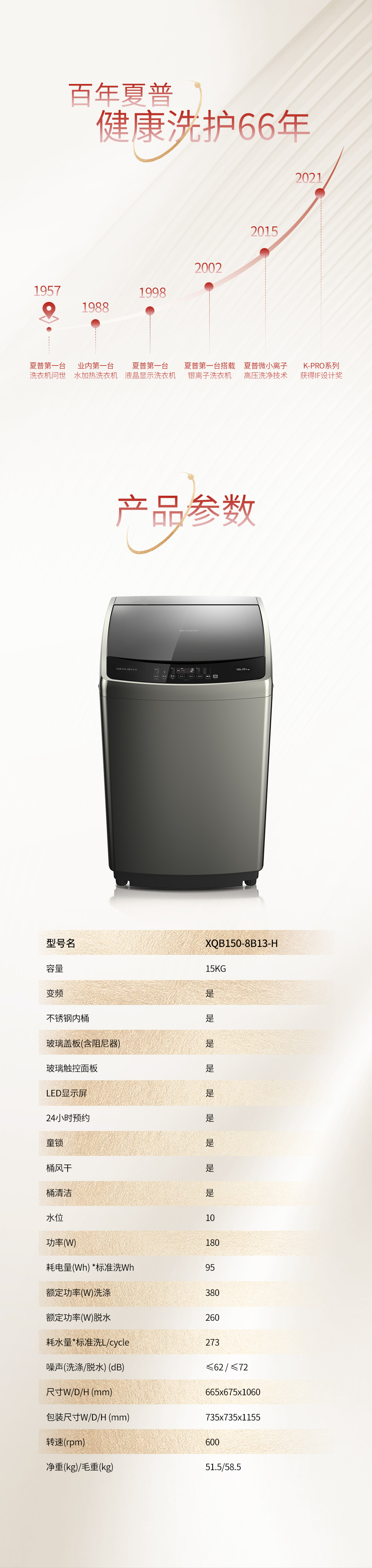 XQB150-2_05.jpg
