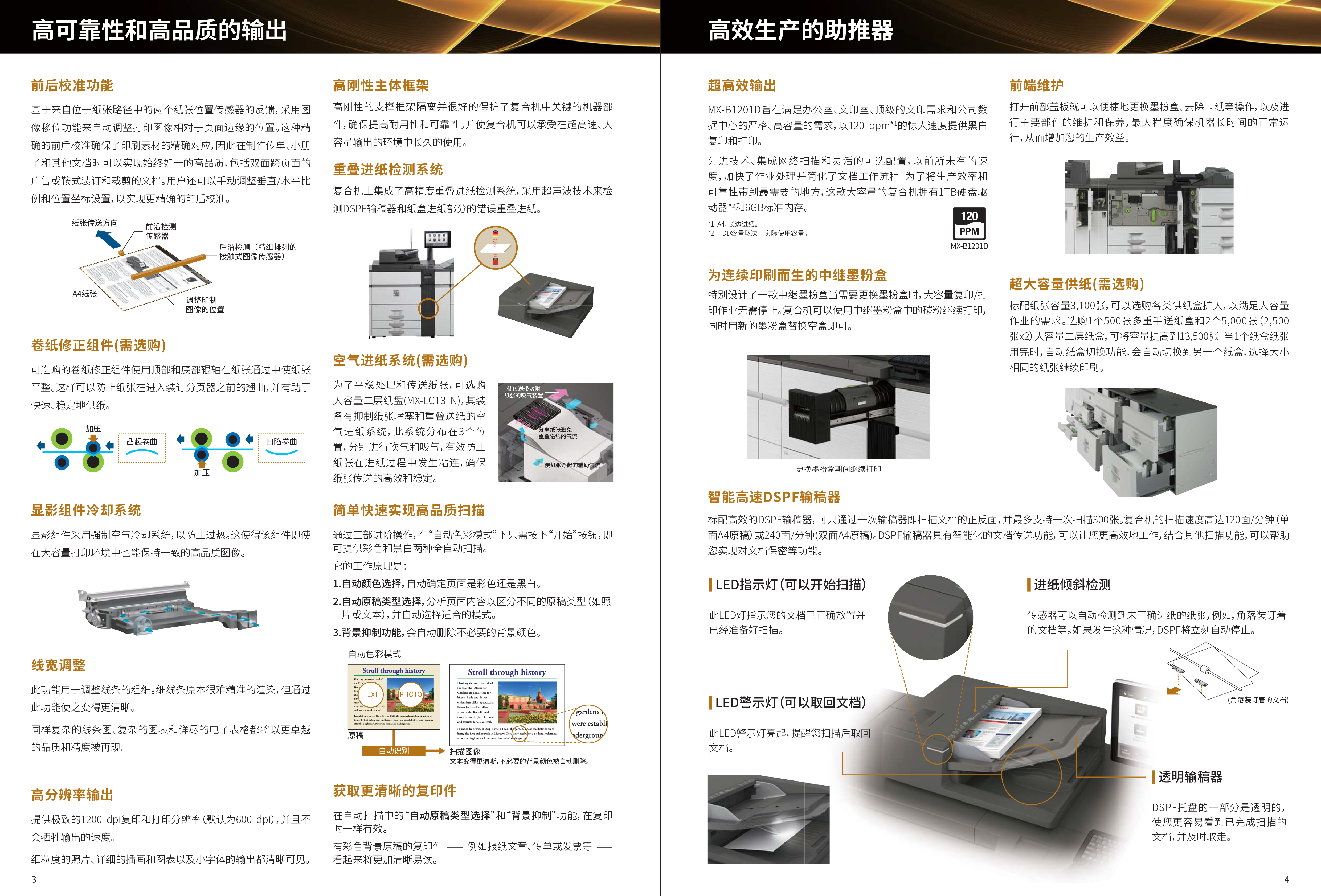 SF-S245N_S245R_S305R-2.jpg