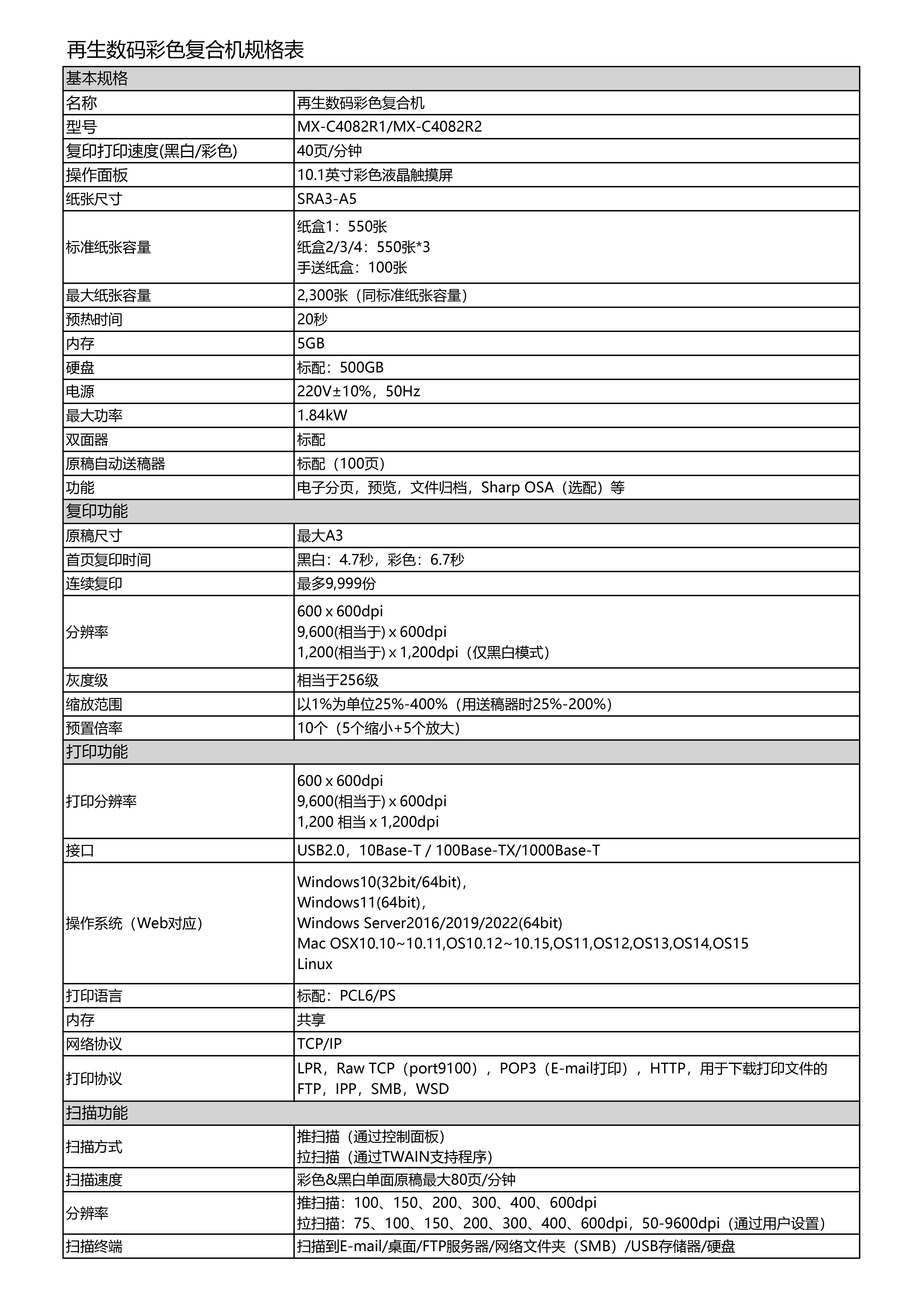 size table