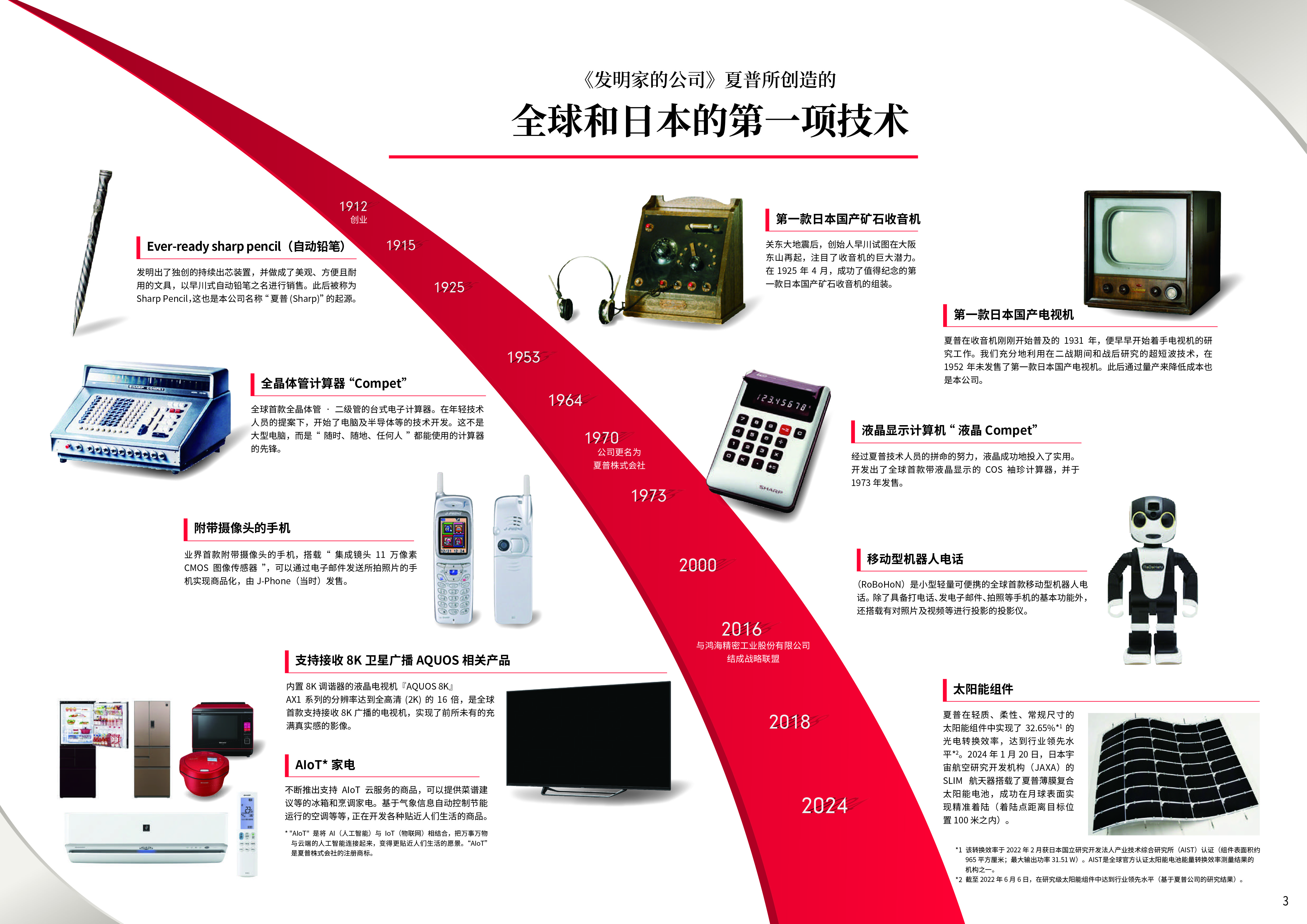 corporate-guide-chs-3.jpg