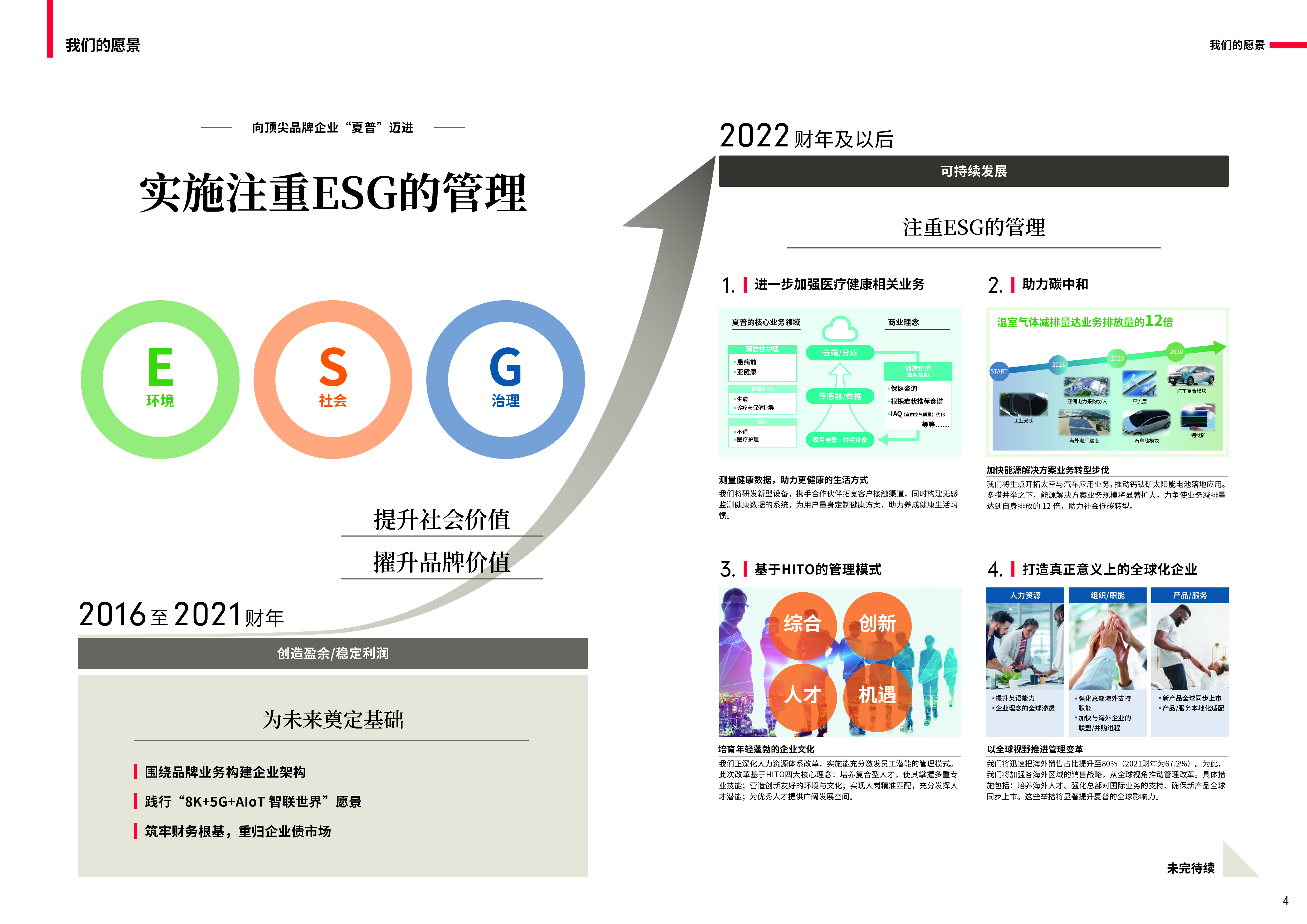 corporate-guide-chs-4.jpg