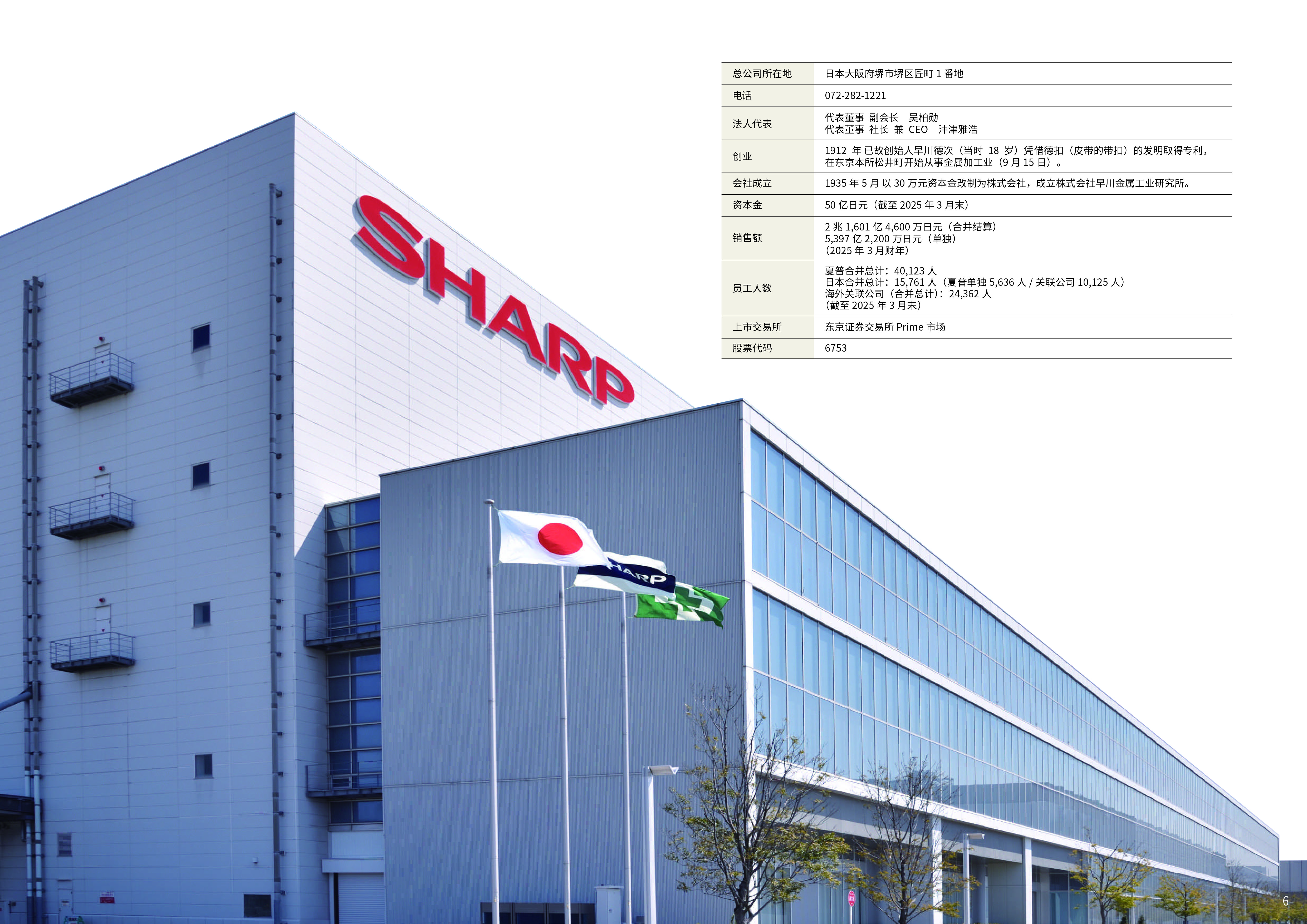 corporate-guide-chs-6.jpg