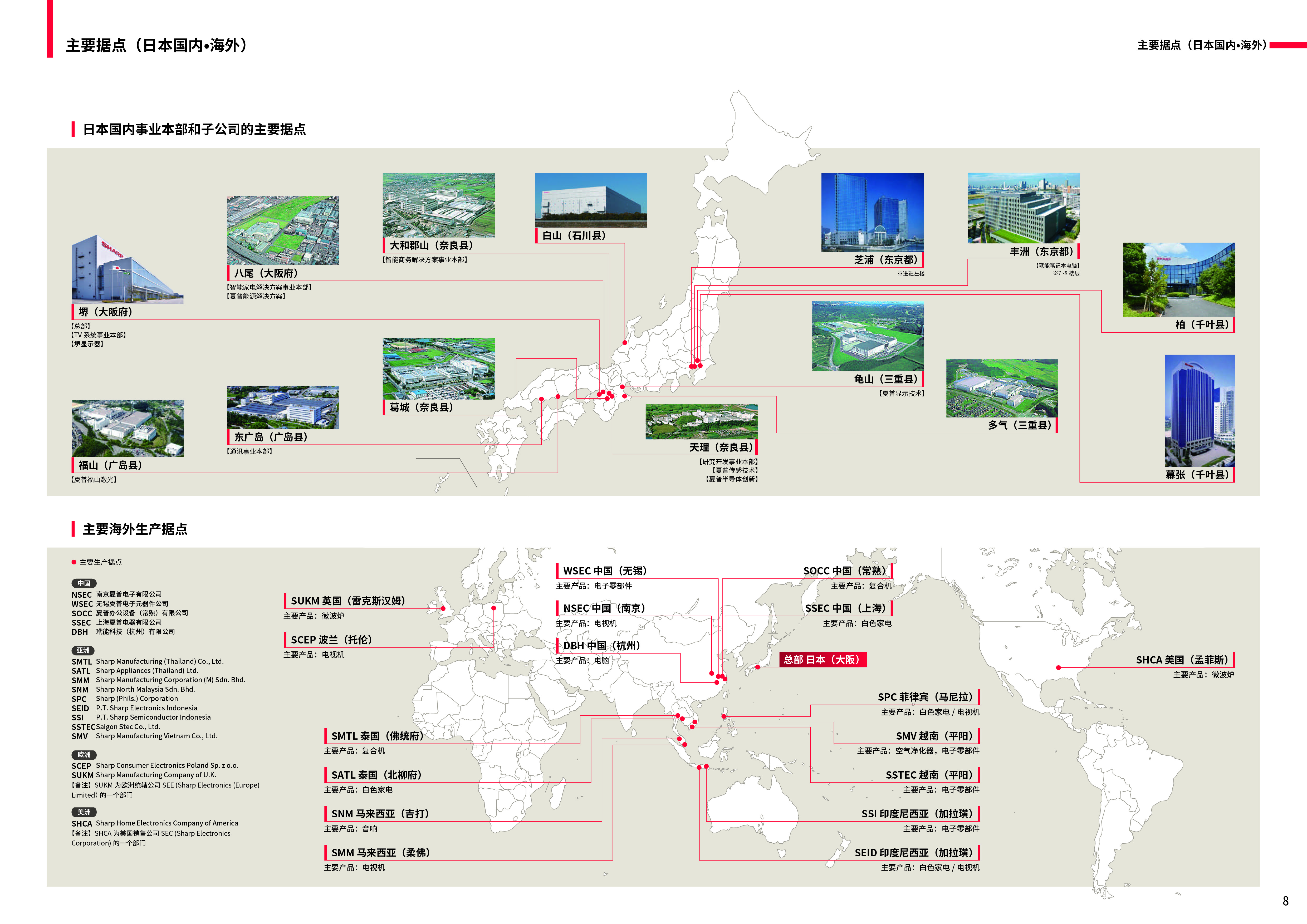 corporate-guide-chs-8.jpg