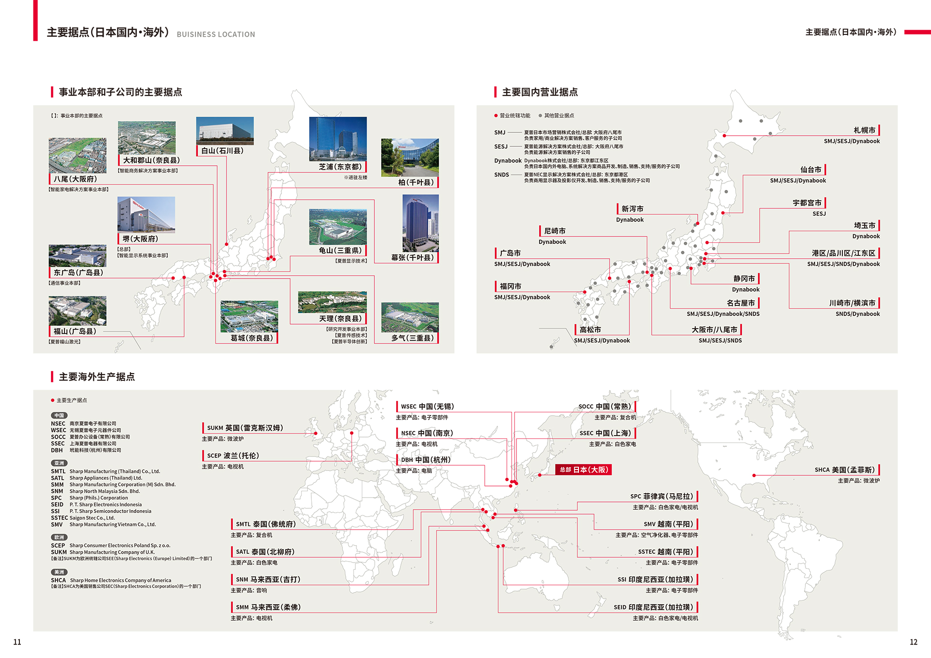 corporate-guide-chs-7.jpg