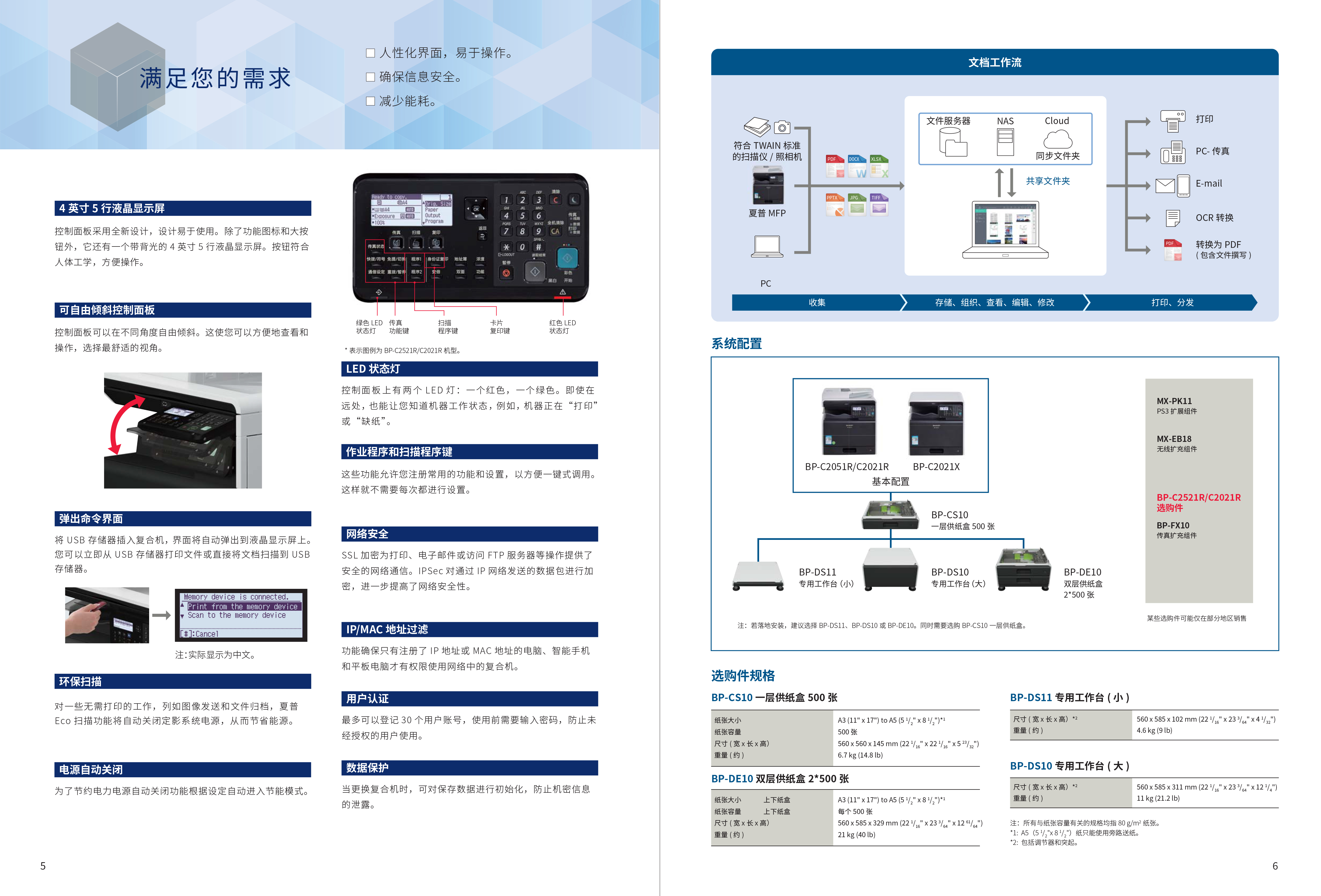 BP-C2521R_C2021R_C2021X_14410-4.jpg