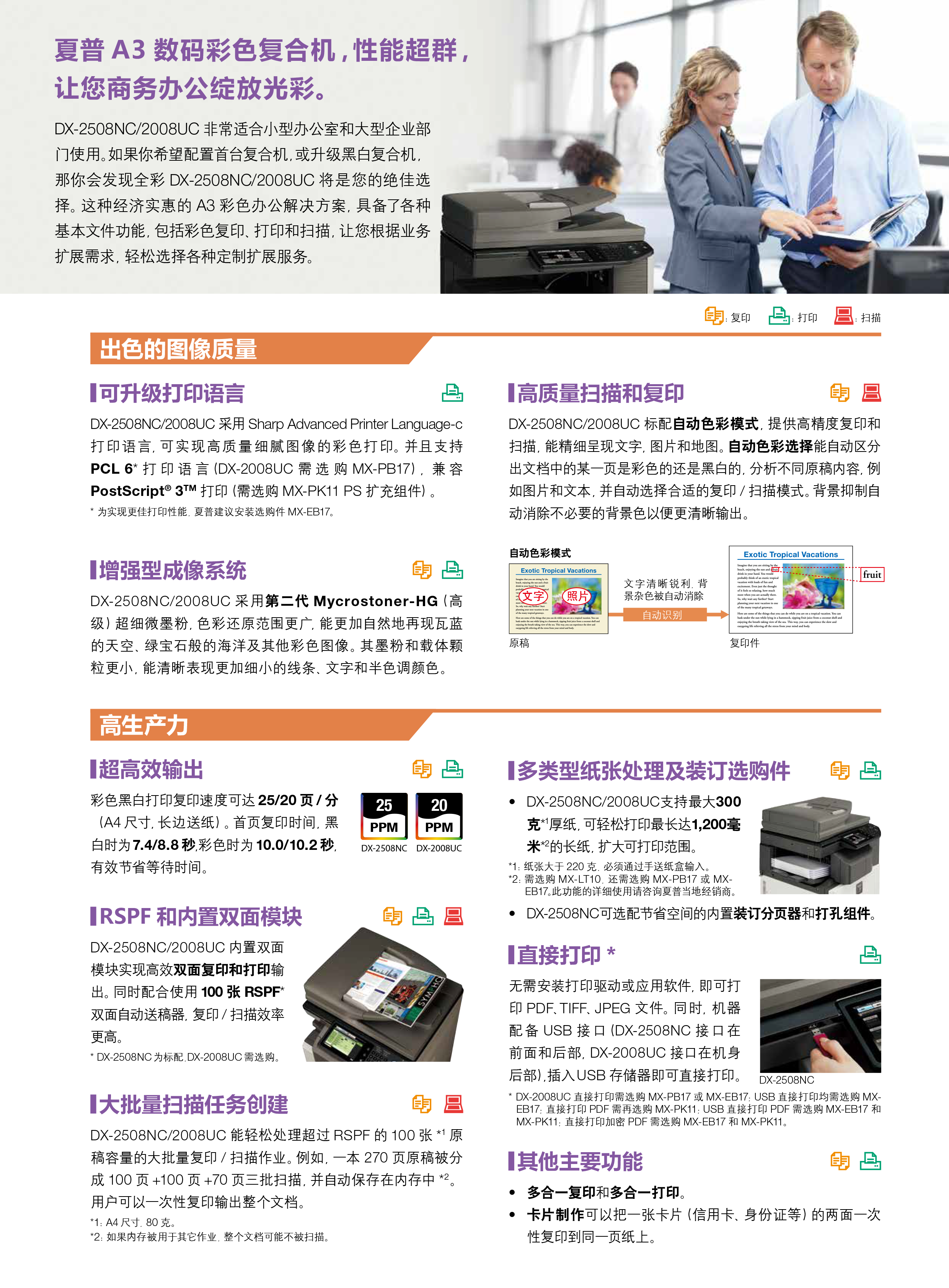 DX-2508NC_2008UC%E5%BD%A9%E9%A1%B5-2.png