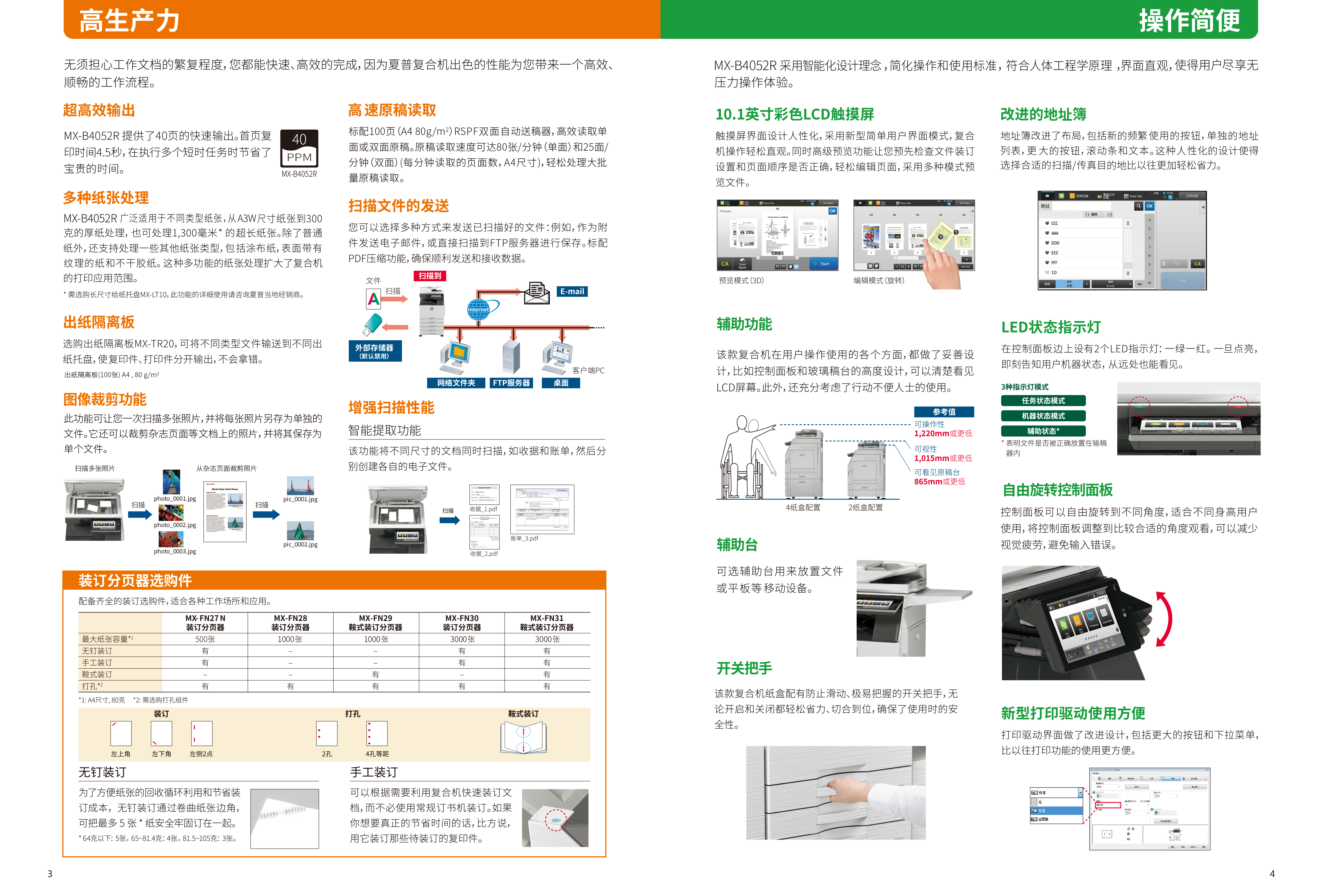 MX-B4052R-3.jpg