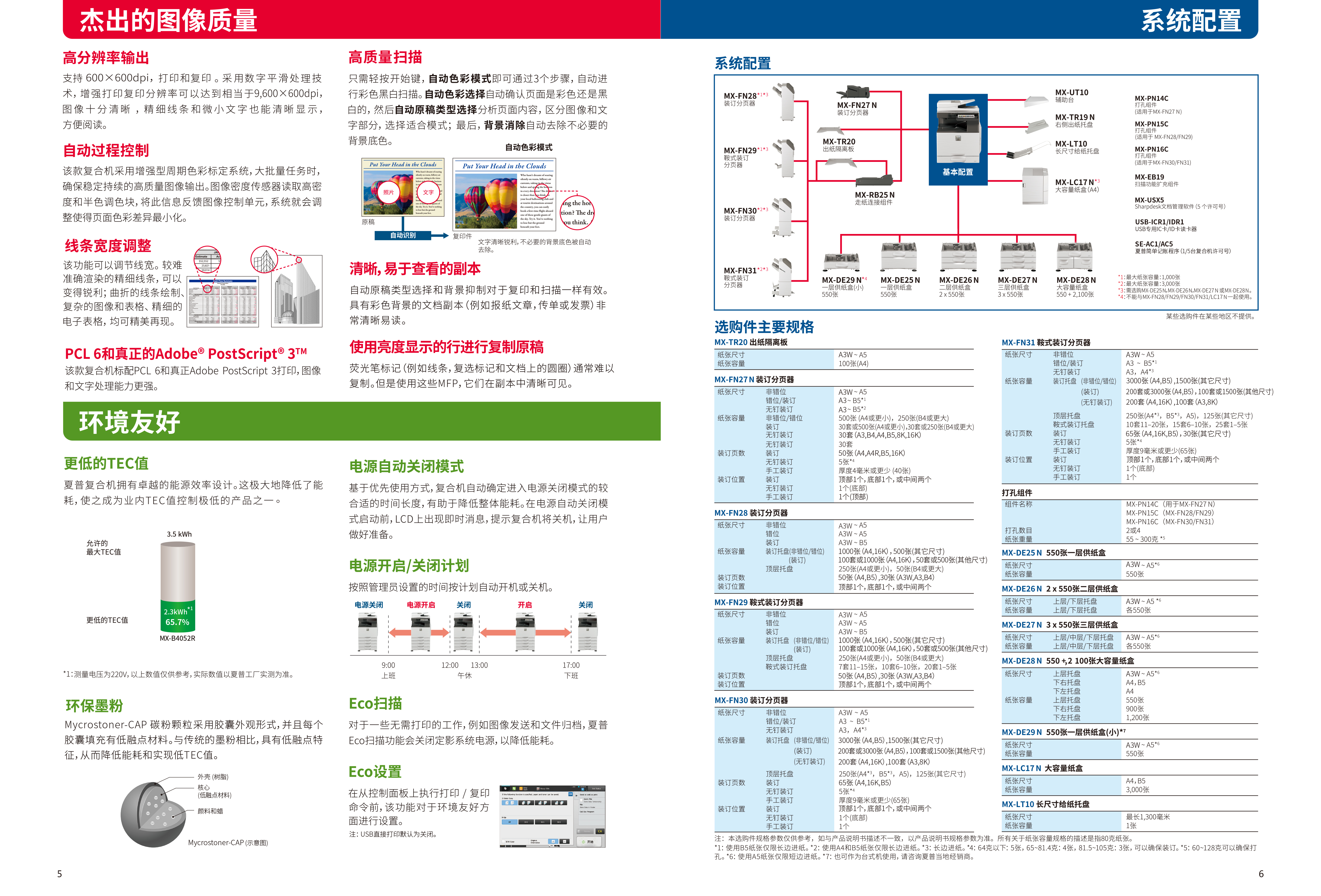 MX-B4052R-4.jpg