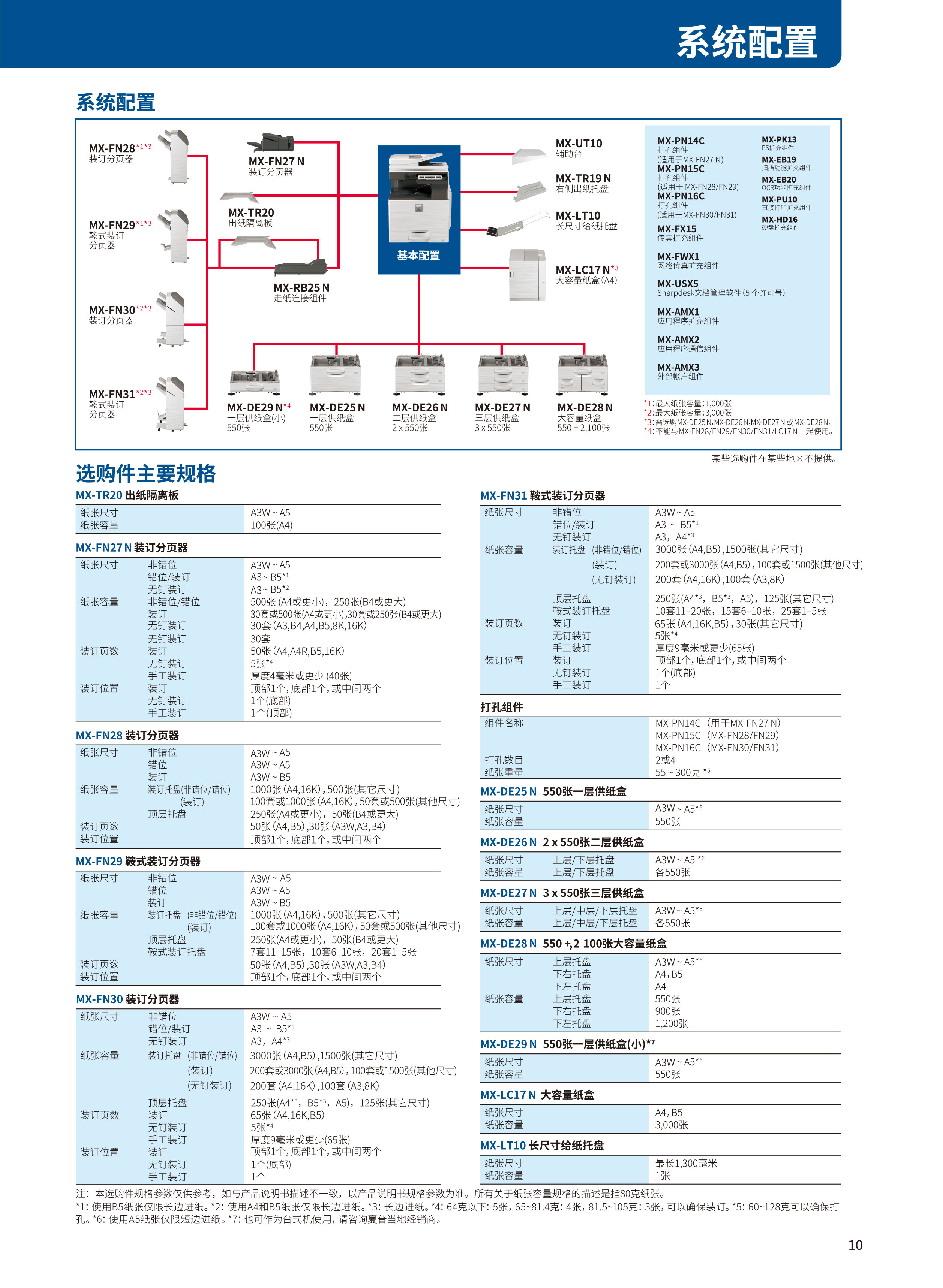MX-B6051R_B5051R_B4051R-6_02.jpg