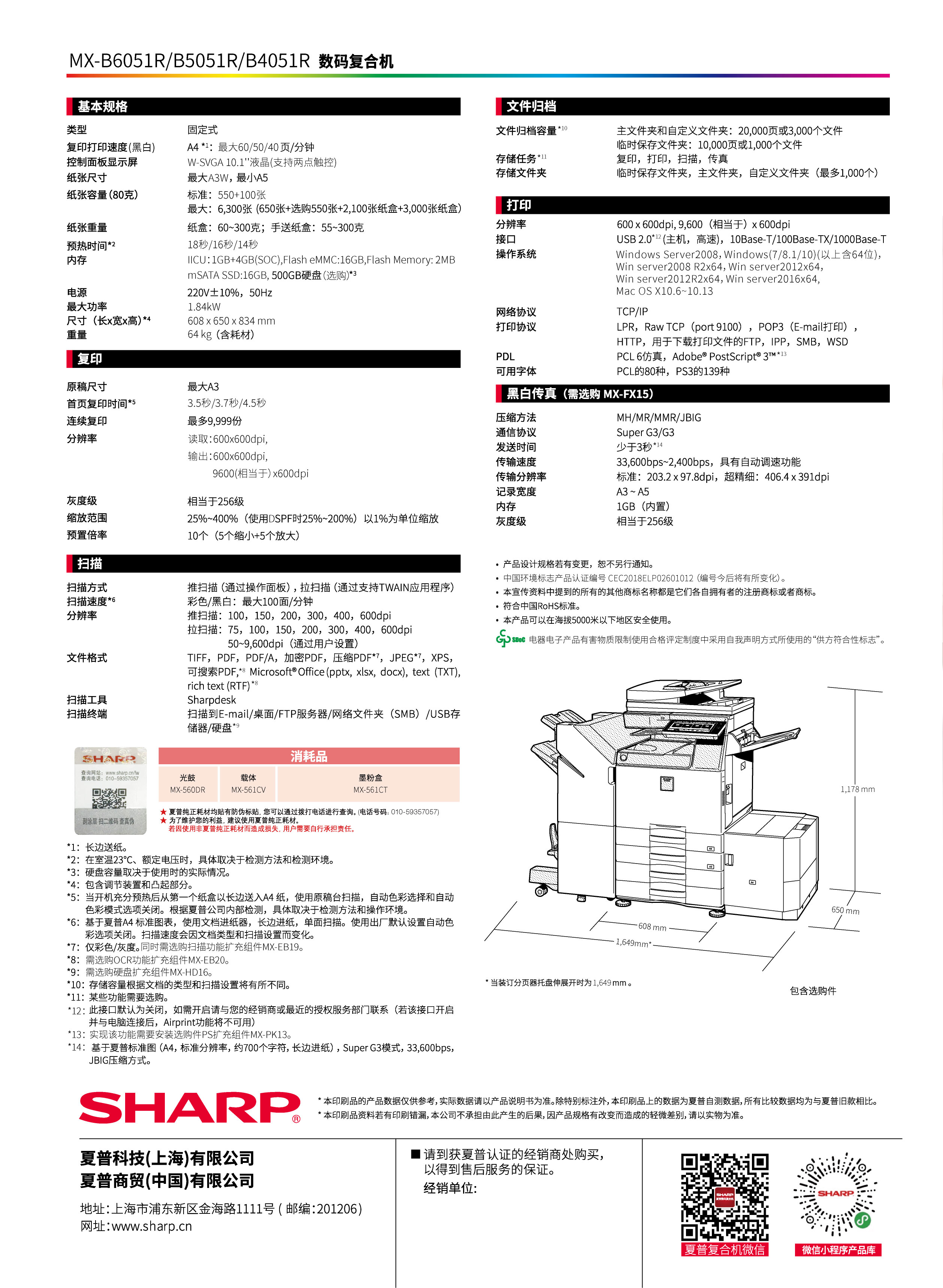 MX-B6051R_B5051R_B4051R_01.jpg