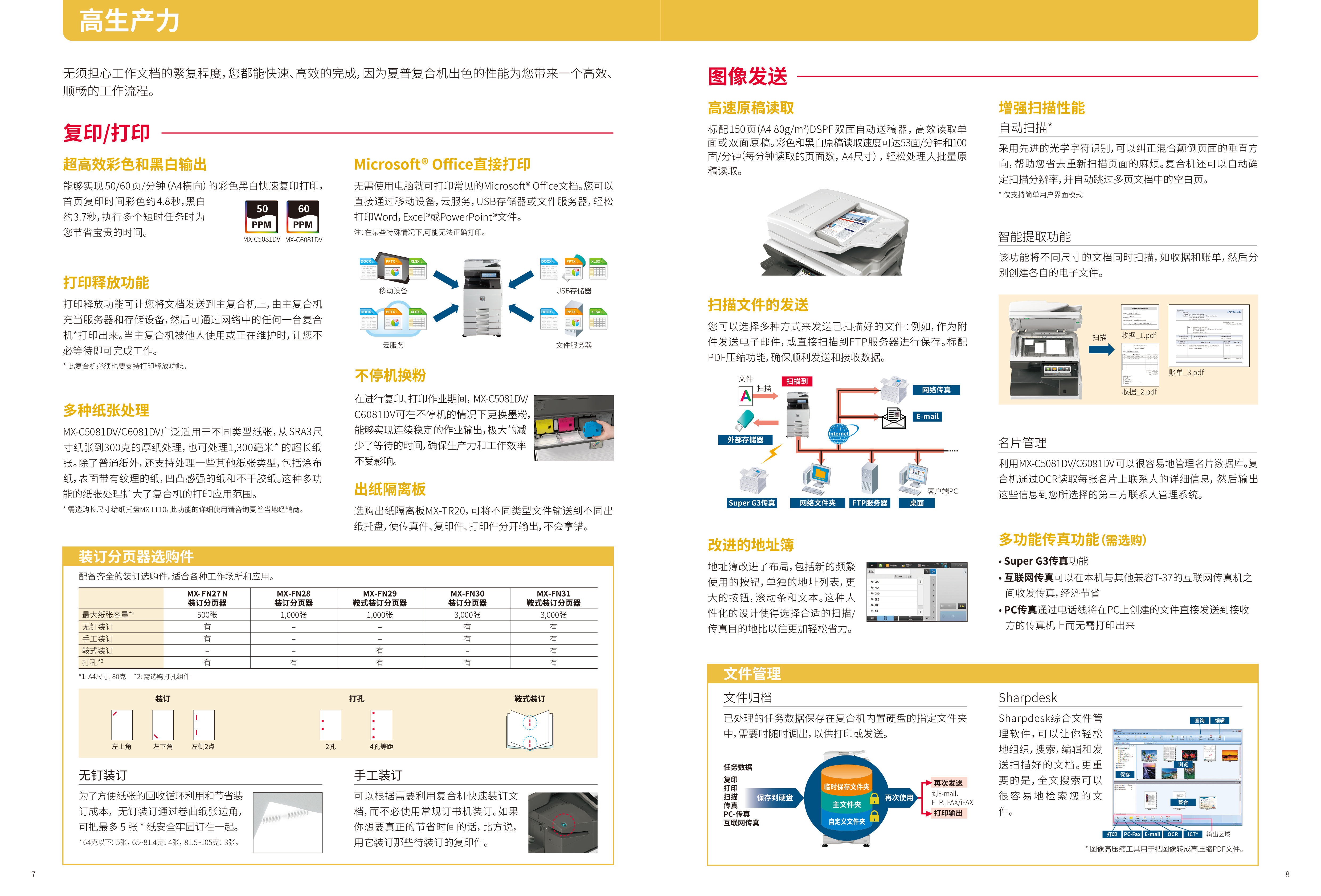 MX-C5081DV_C6081DV-5.jpg