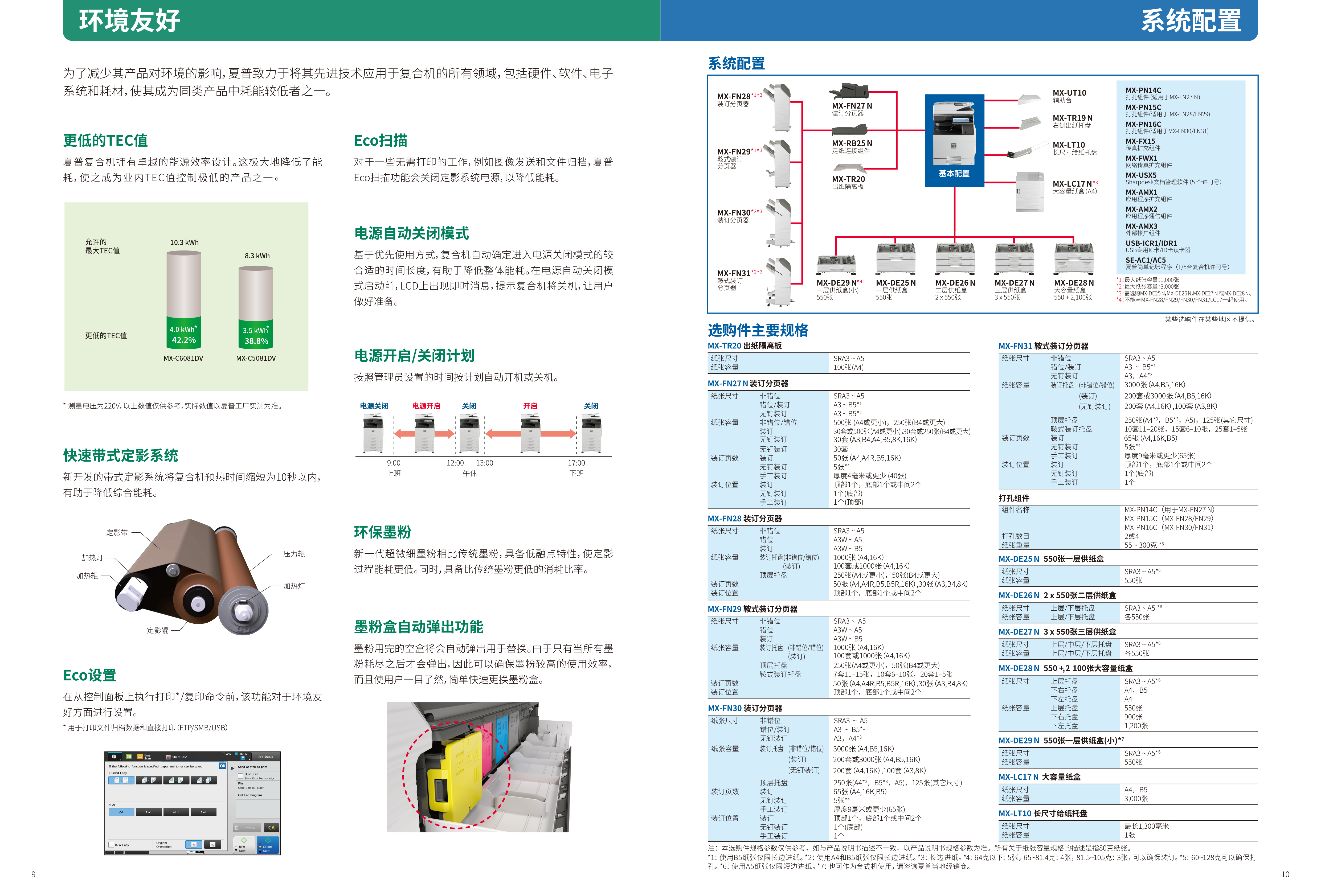 MX-C5081DV_C6081DV-6.jpg