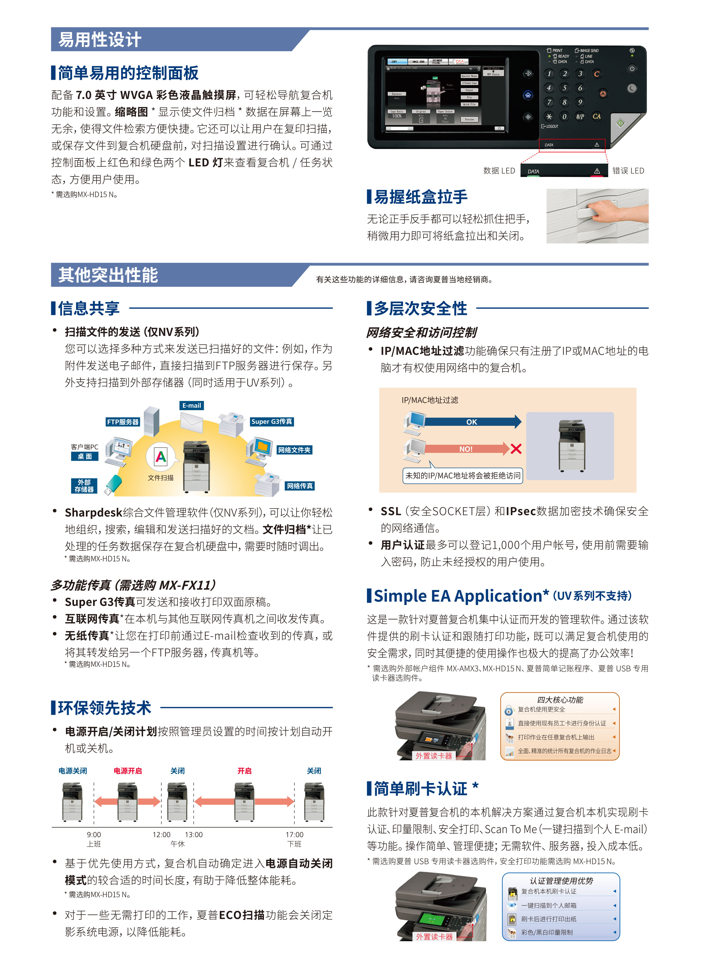 MX-M3558NV_M3158NV_M3158UV_M2658NV_M2658UV-2_02.jpg