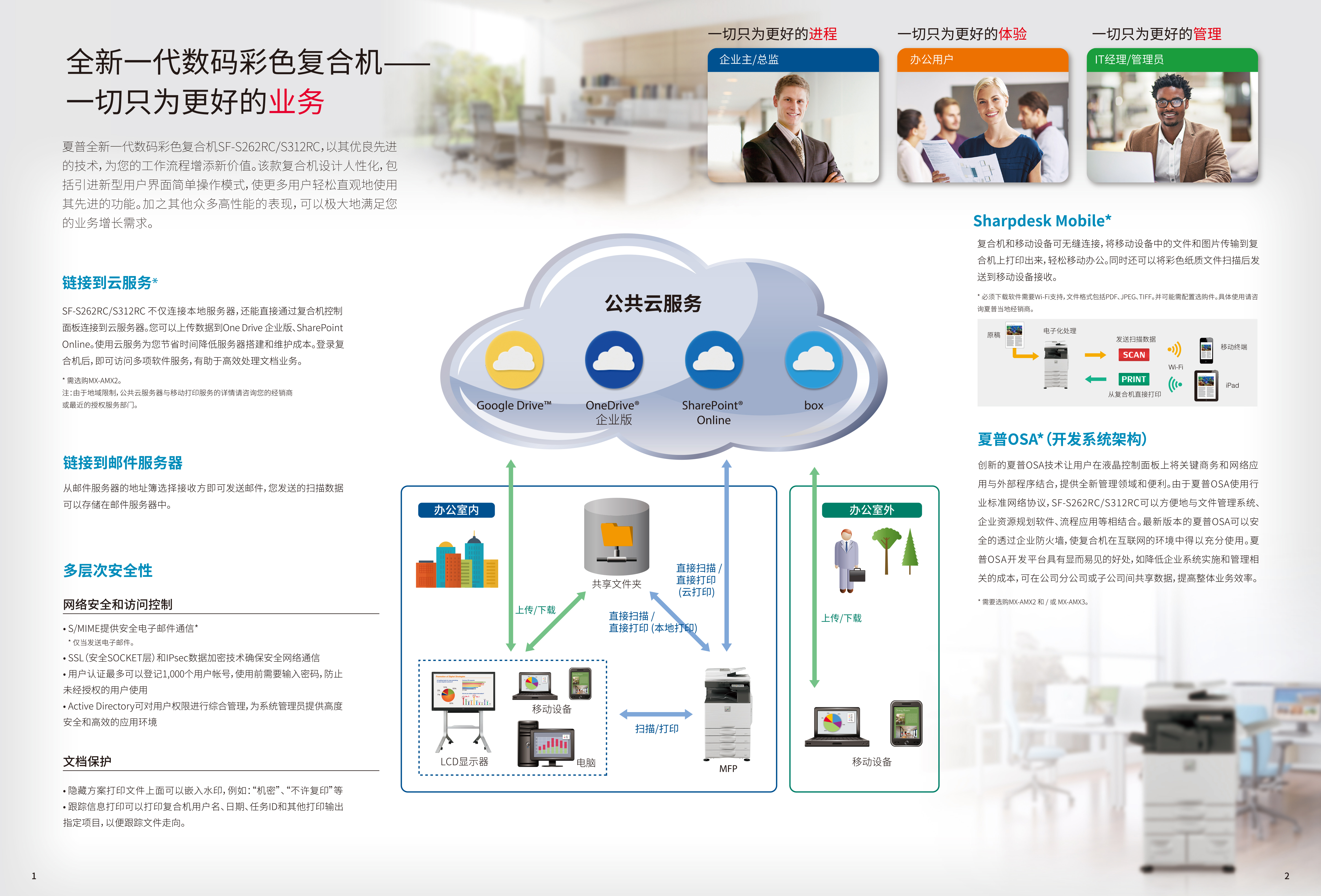 SF-S262RC_S312RC-2.jpg