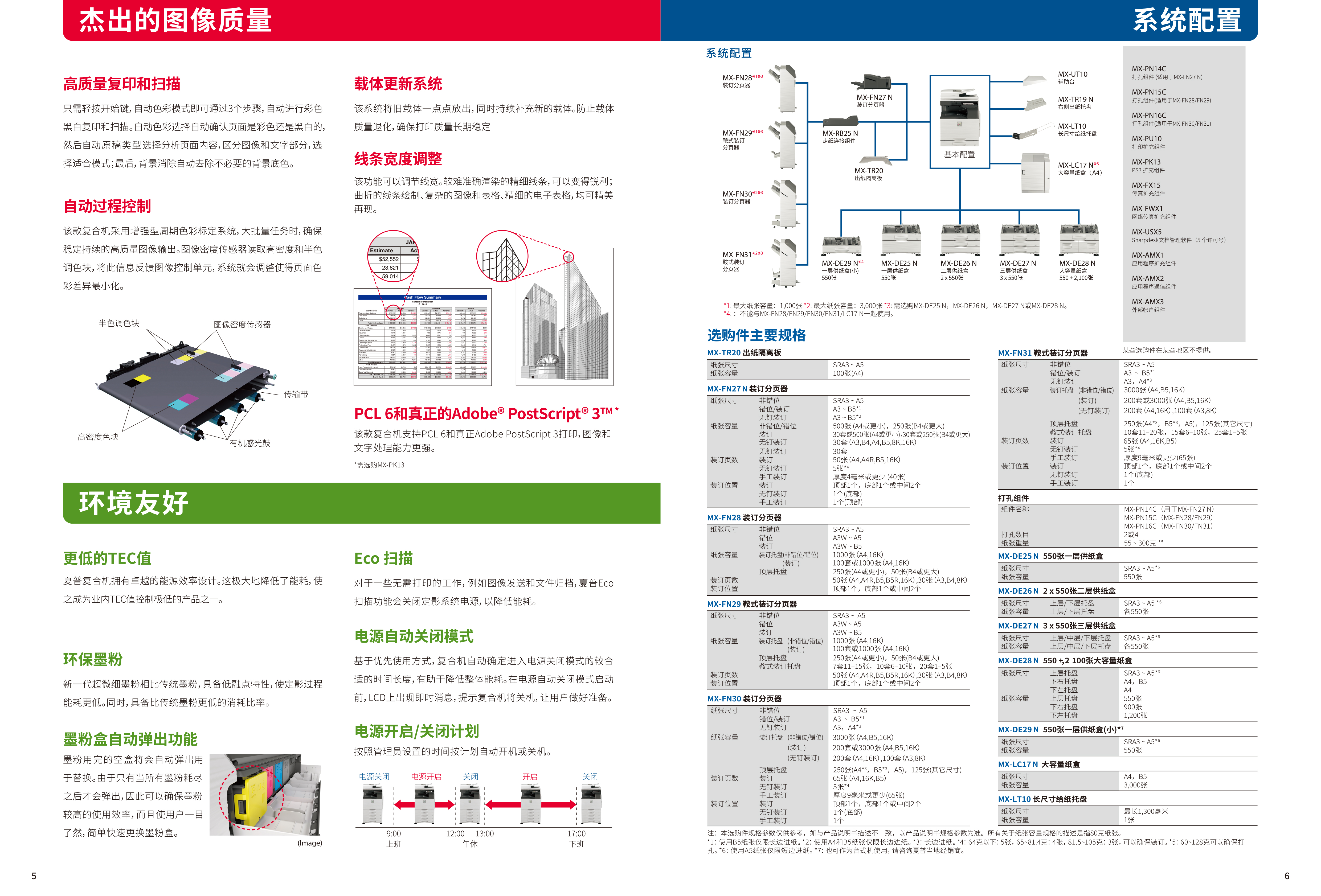 SF-S262RC_S312RC-4.jpg