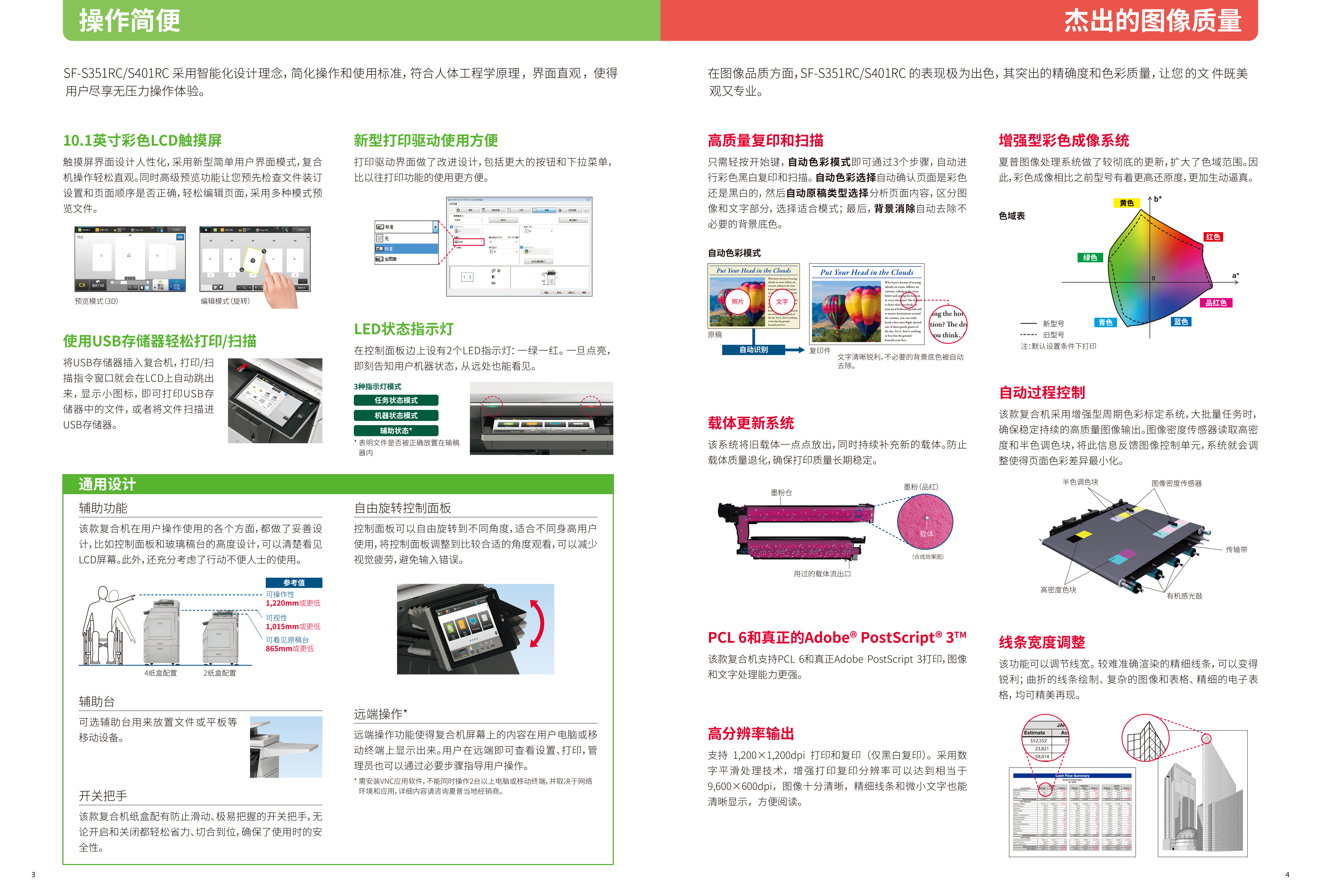 SF-S351RC_S401RC-3.jpg