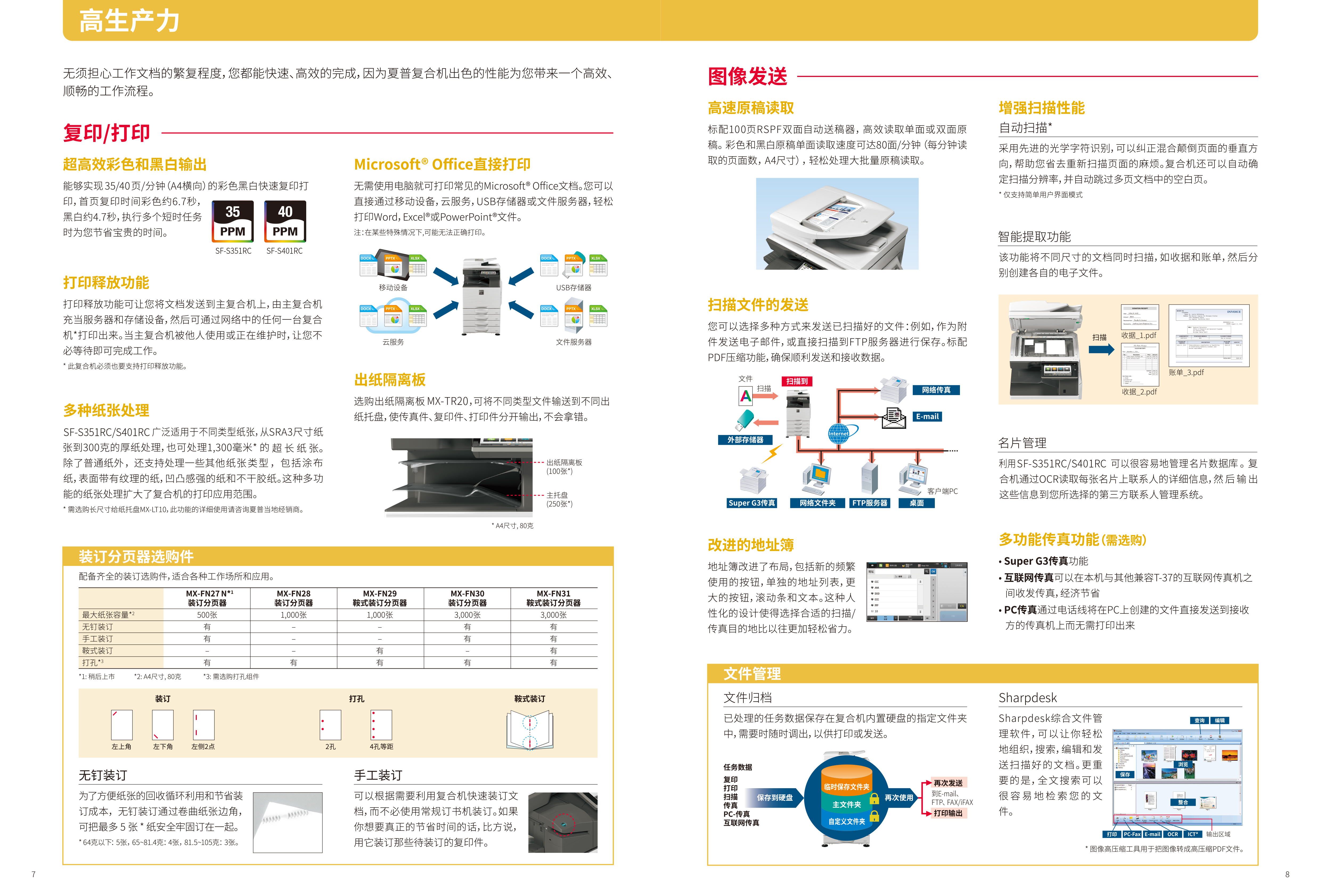 SF-S351RC_S401RC-5.jpg