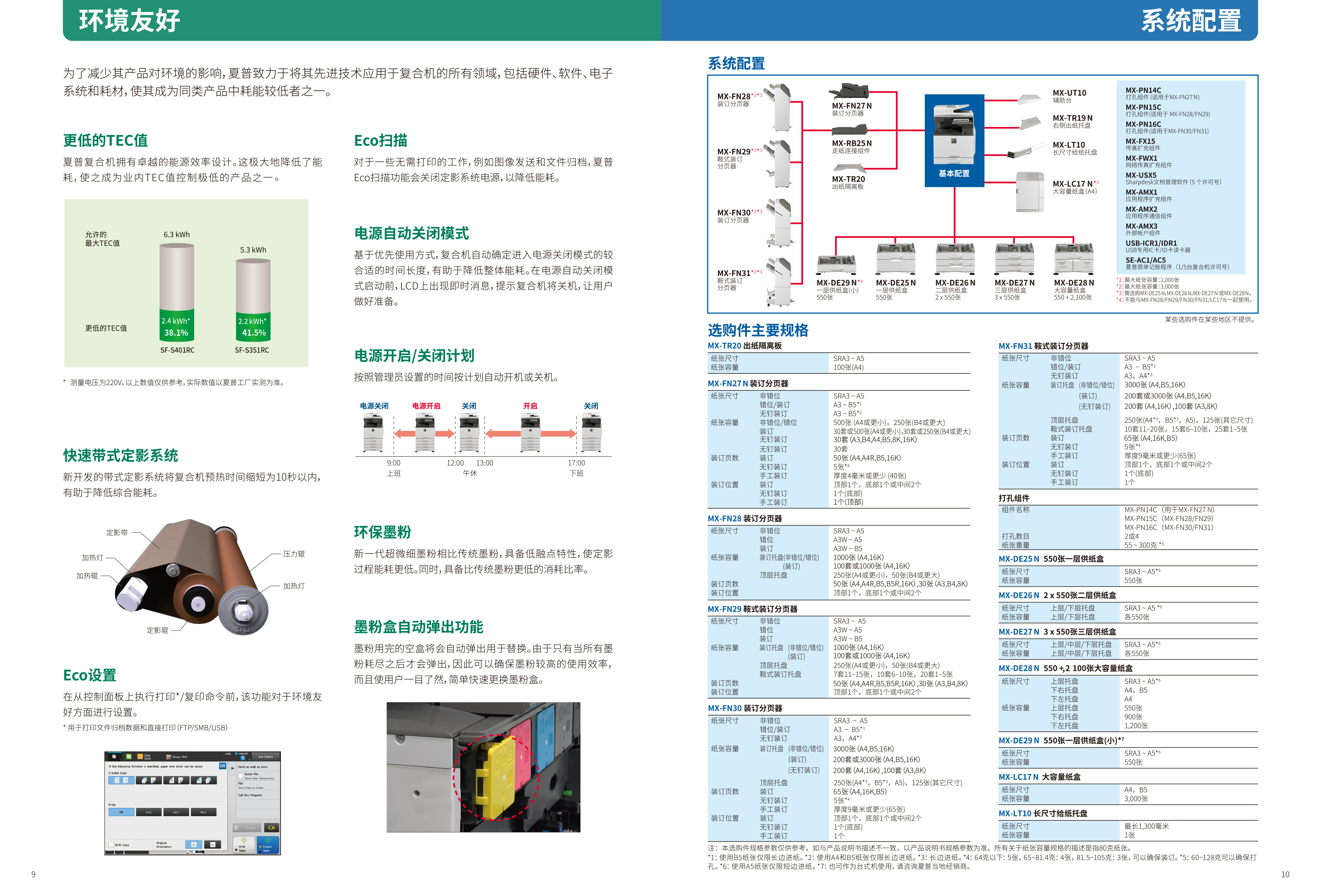 SF-S351RC_S401RC-6.jpg