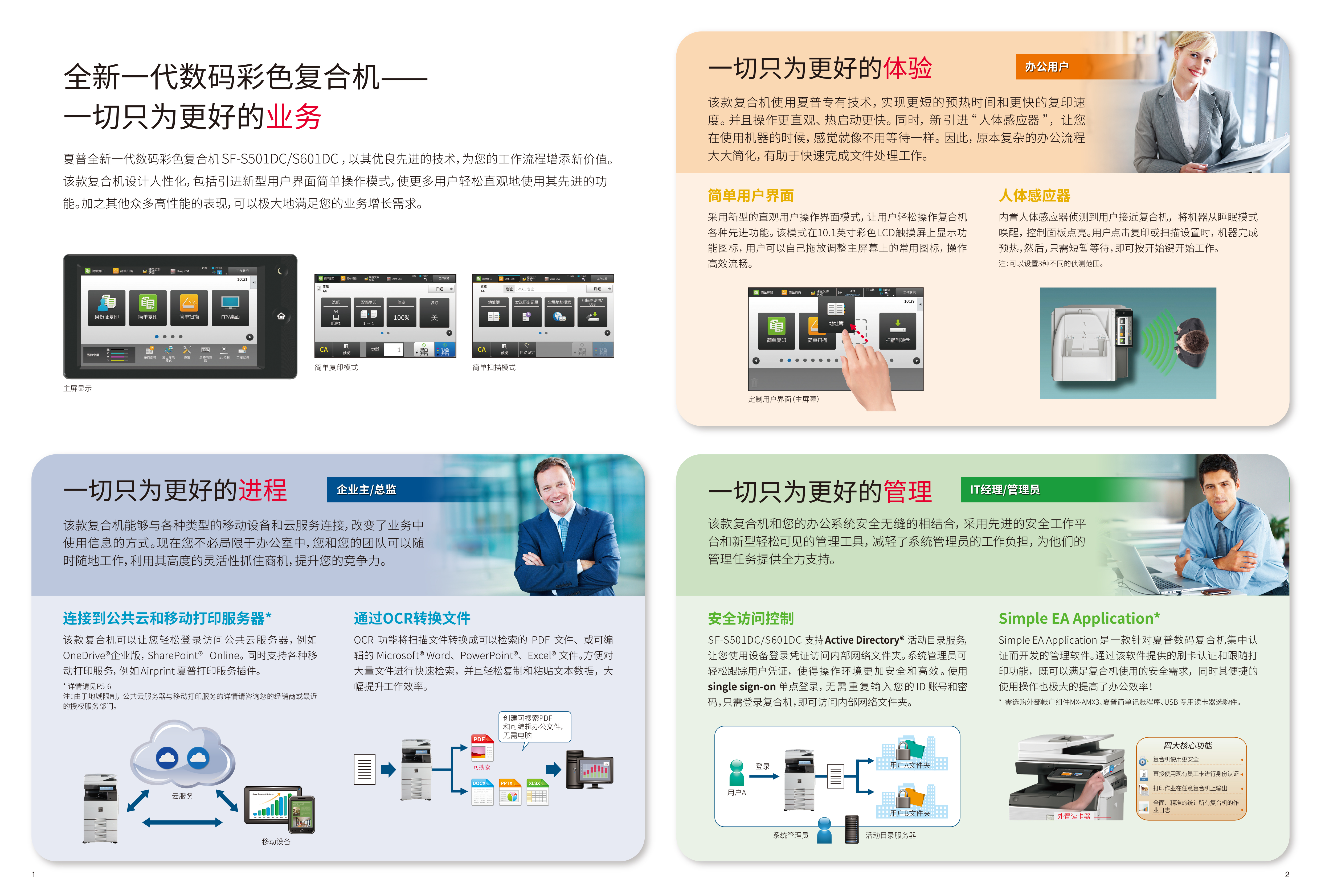 SF-S501DC_S601DC-2.jpg