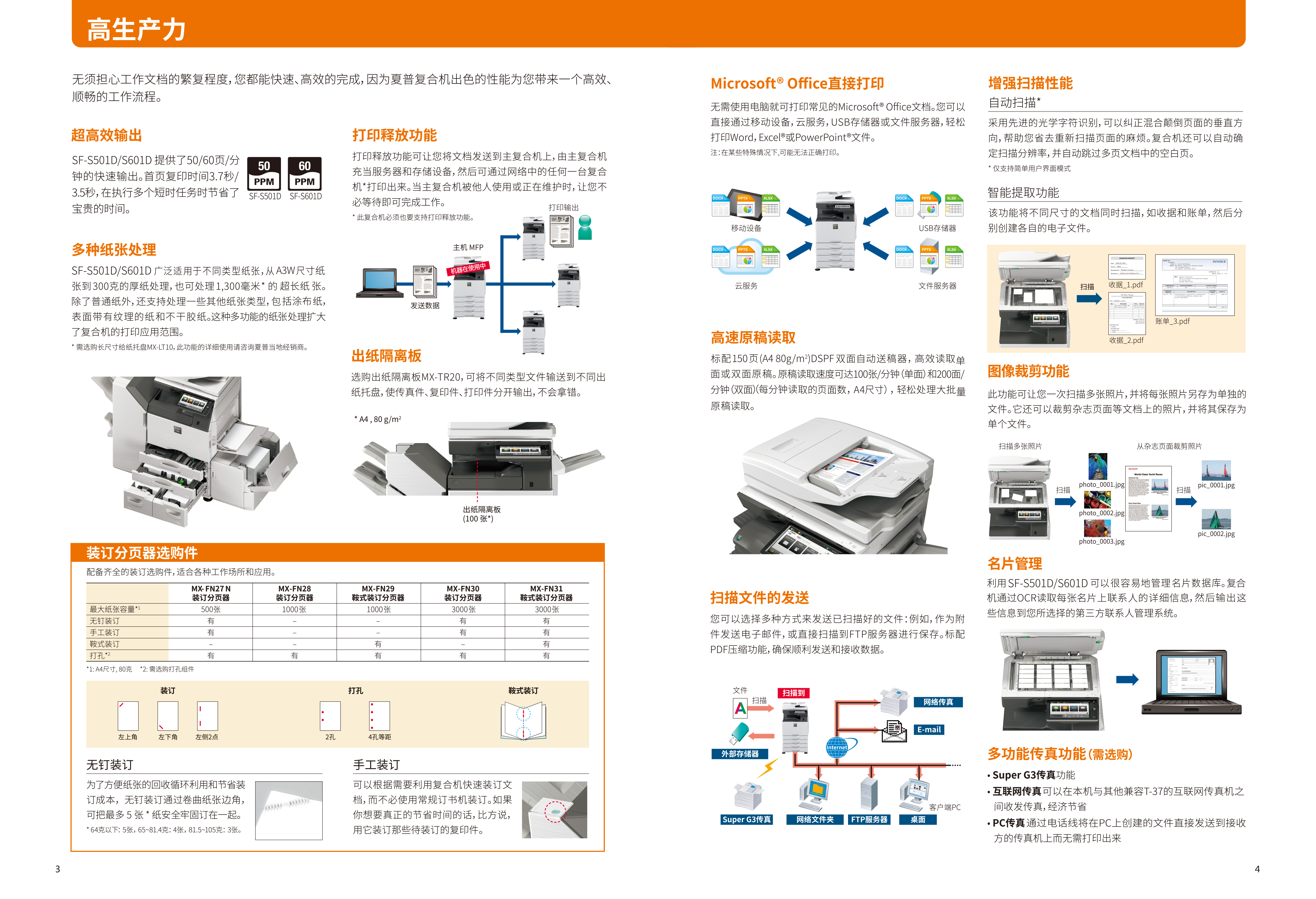 SF-S501D_S601D-3.jpg