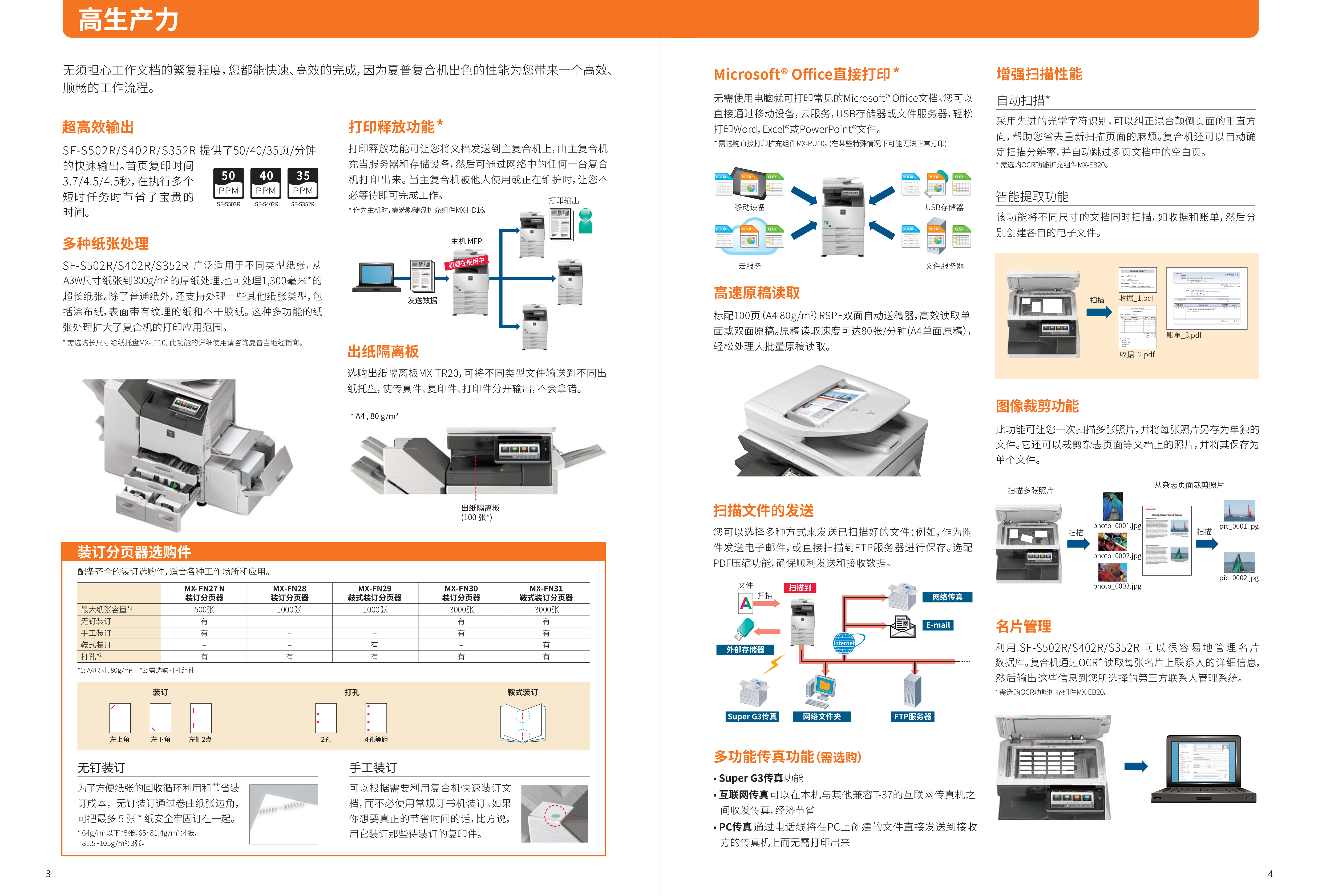 SF-S502R_S402R_S352R-3.jpg