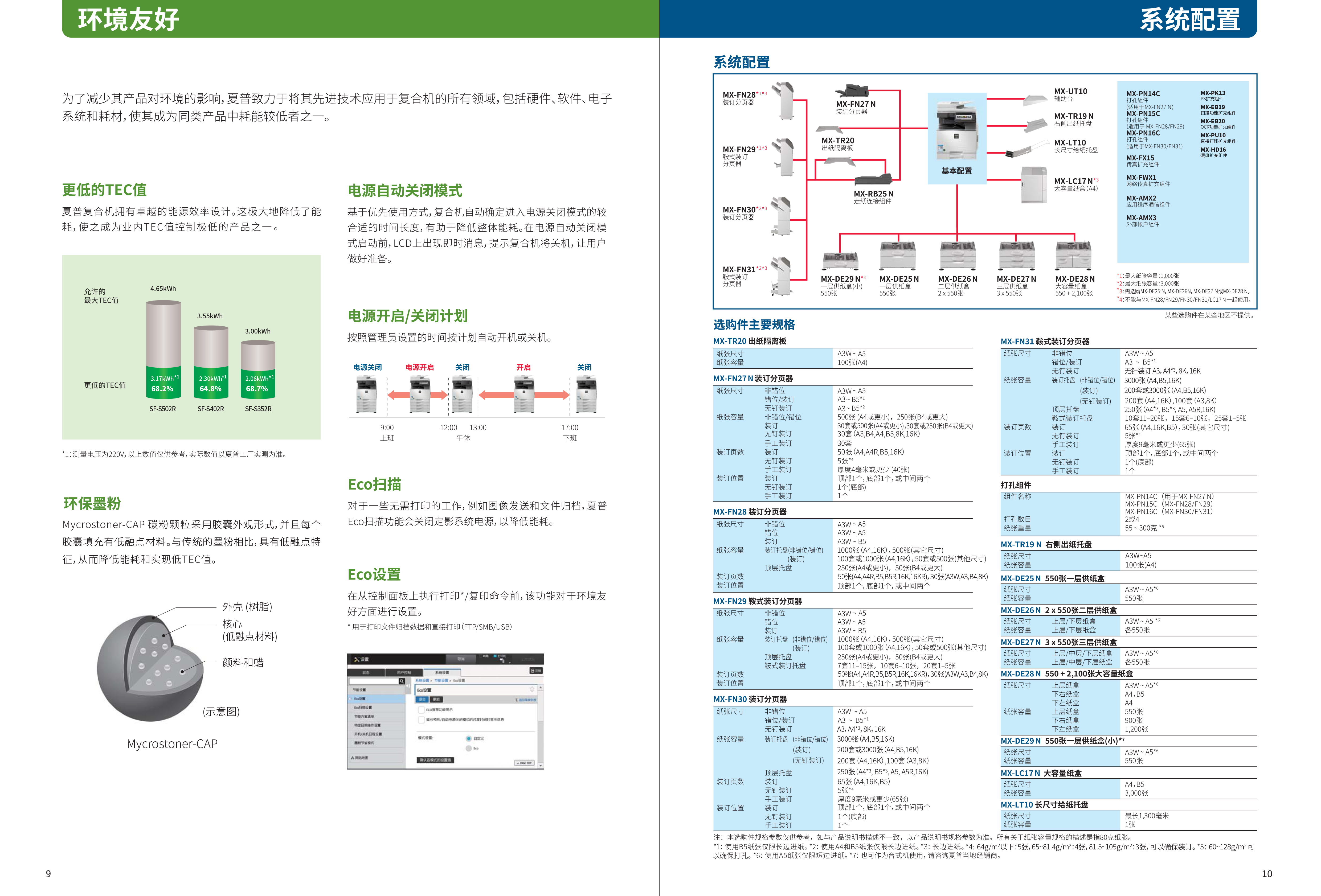 SF-S502R_S402R_S352R-6.jpg