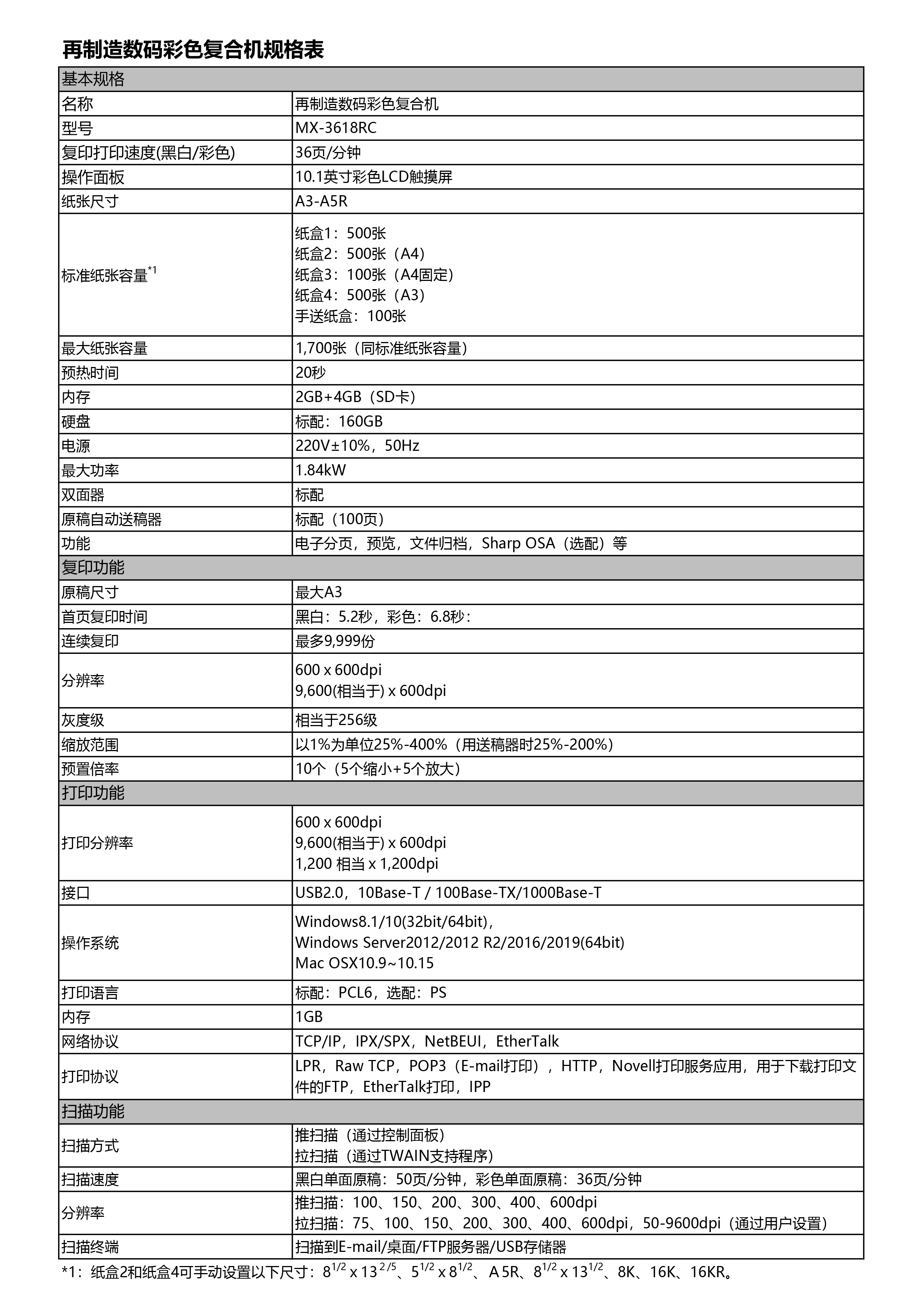 MX-3618RC_%E5%86%8D%E5%88%B6%E9%80%A0%E6%95%B0%E7%A0%81%E5%BD%A9%E8%89%B2%E5%A4%8D%E5%90%88%E6%9C%BA.jpg
