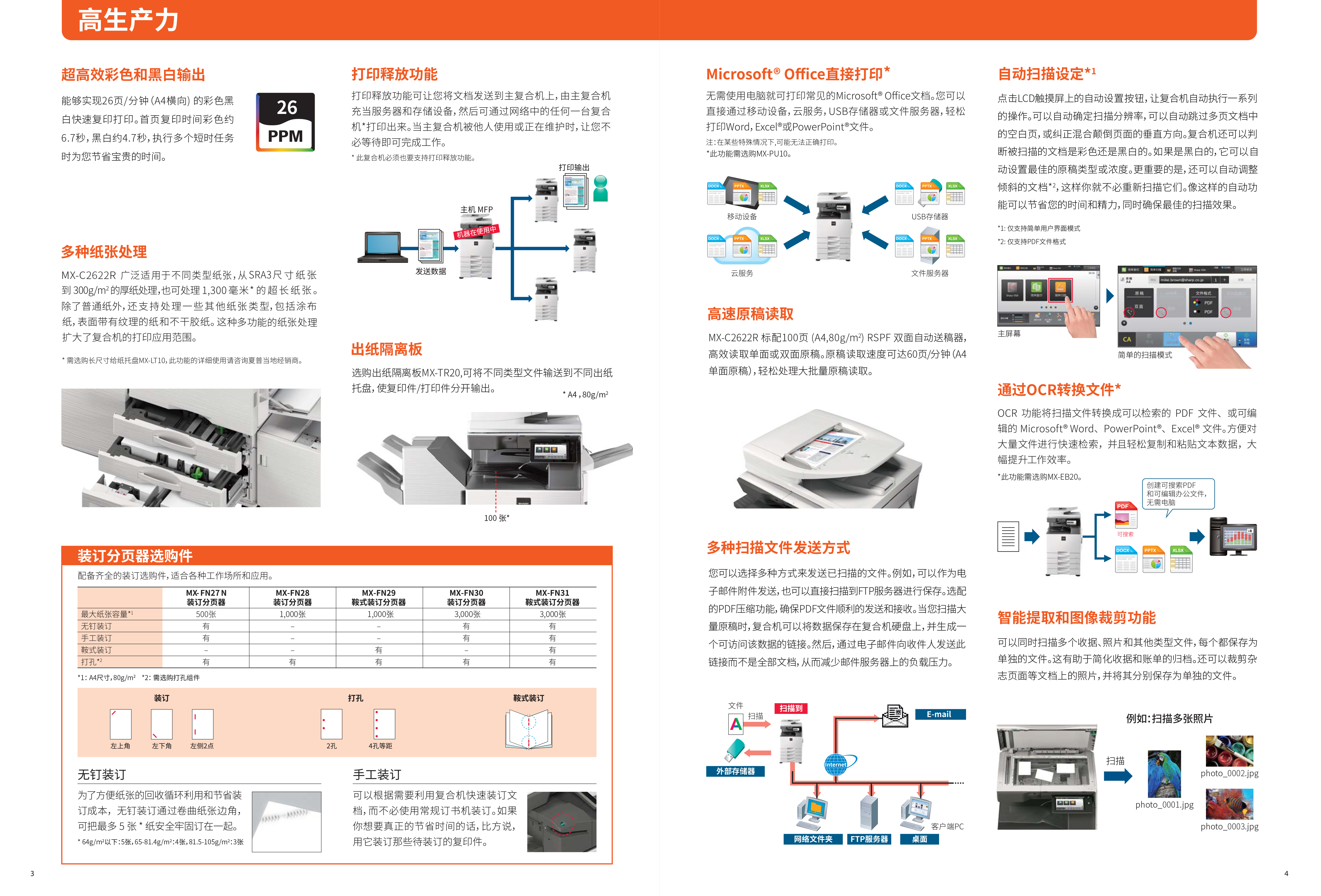 MX-C2622R-3.jpg