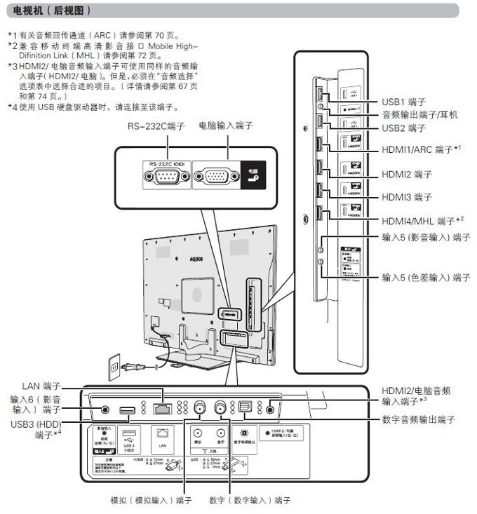 LCD-80LX842A-backview.jpg