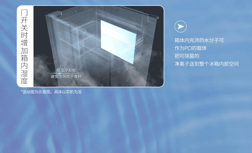 SJ-GX75F-BK_10%EF%BC%88%E5%8A%A8%E5%9B%BE%EF%BC%89.gif