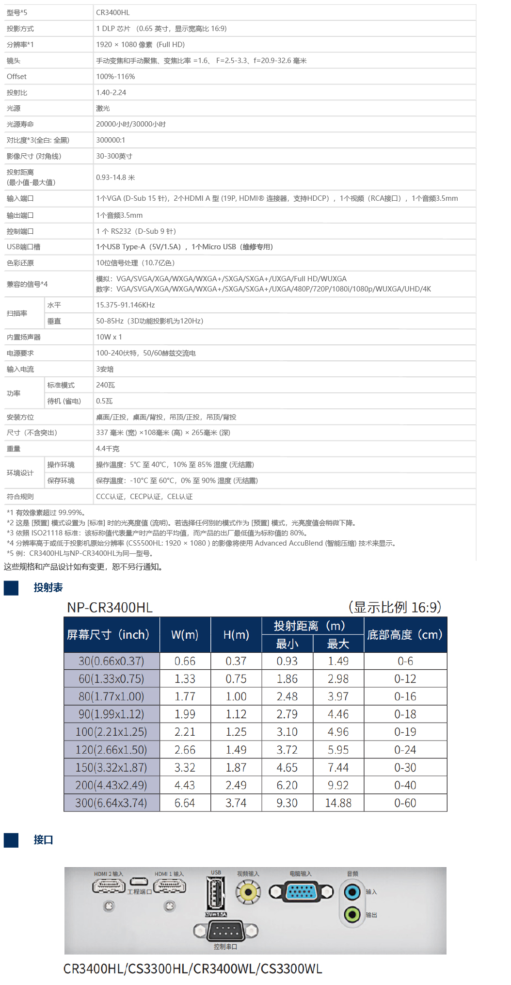 NP-PH350Q40L.jpg