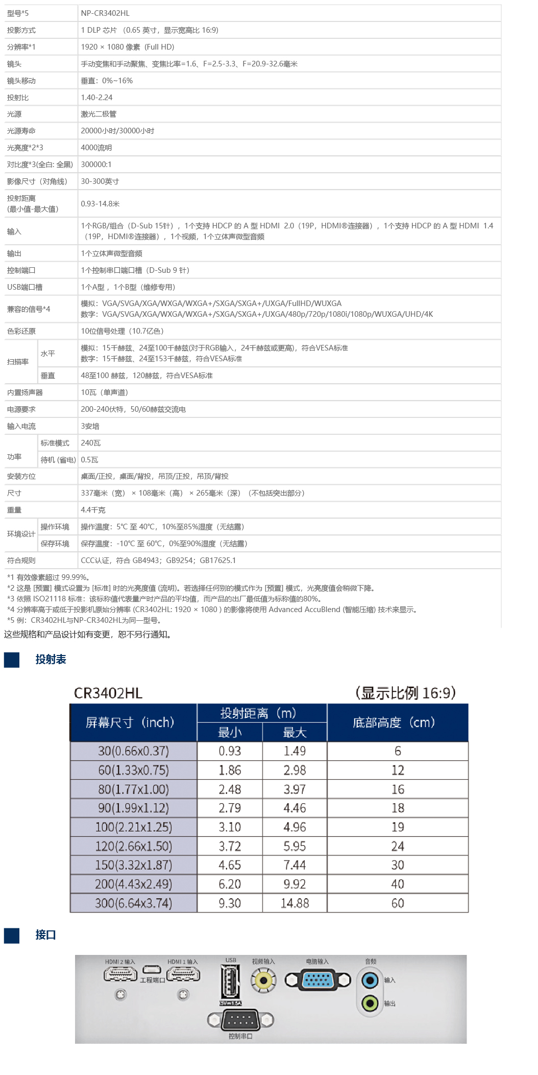 NP-PH350Q40L.jpg
