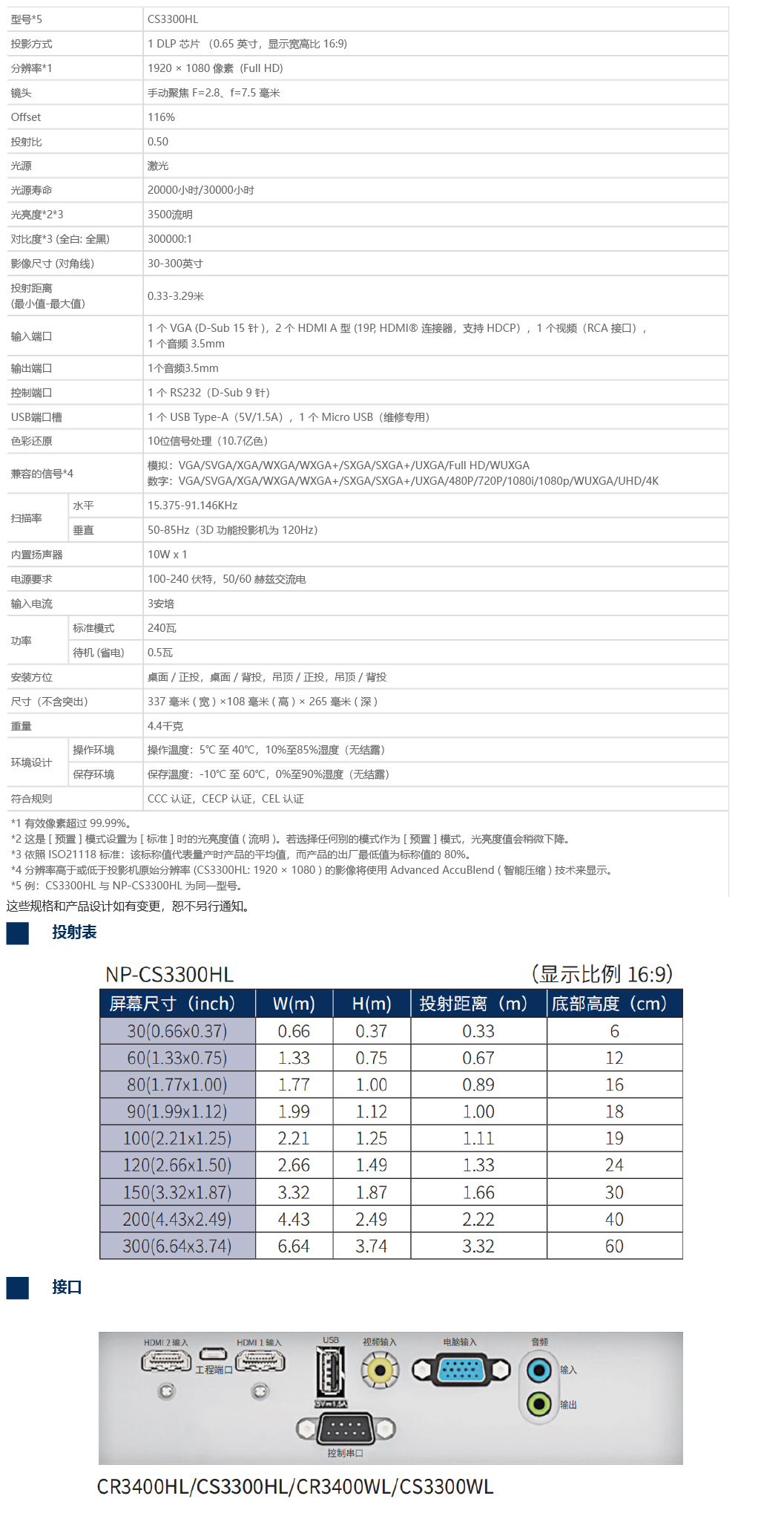 NP-PH350Q40L.jpg