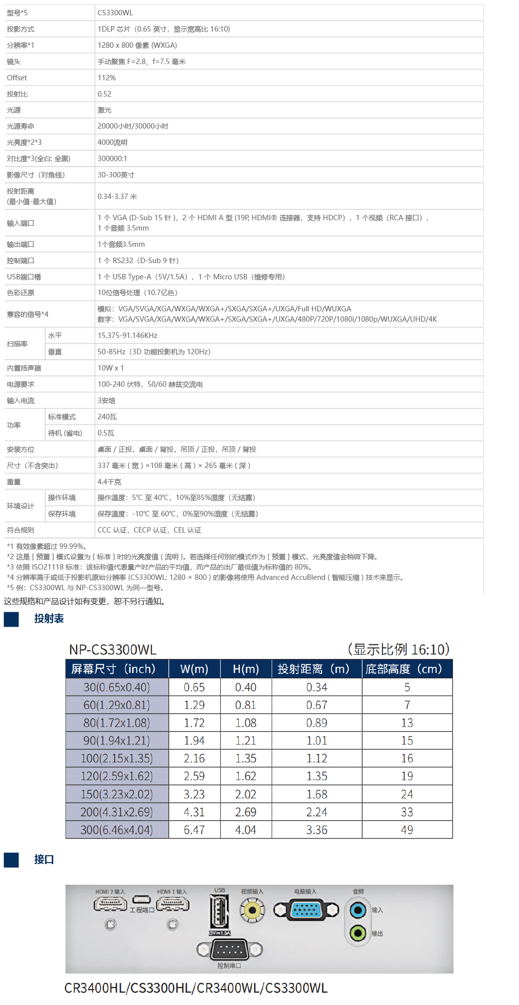 NP-PH350Q40L.jpg