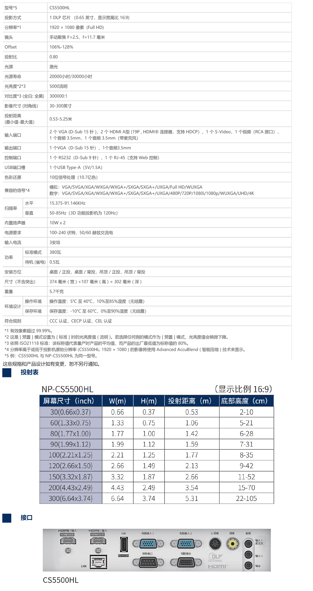 NP-PH350Q40L.jpg