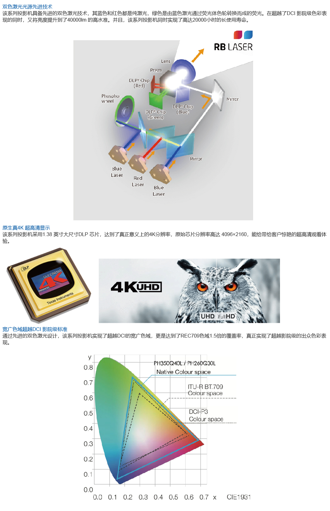 NP-PH350Q40L.jpg