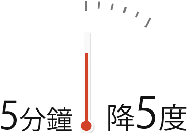 SUPER JET强力运转模式分钟降5度！快速冷房！